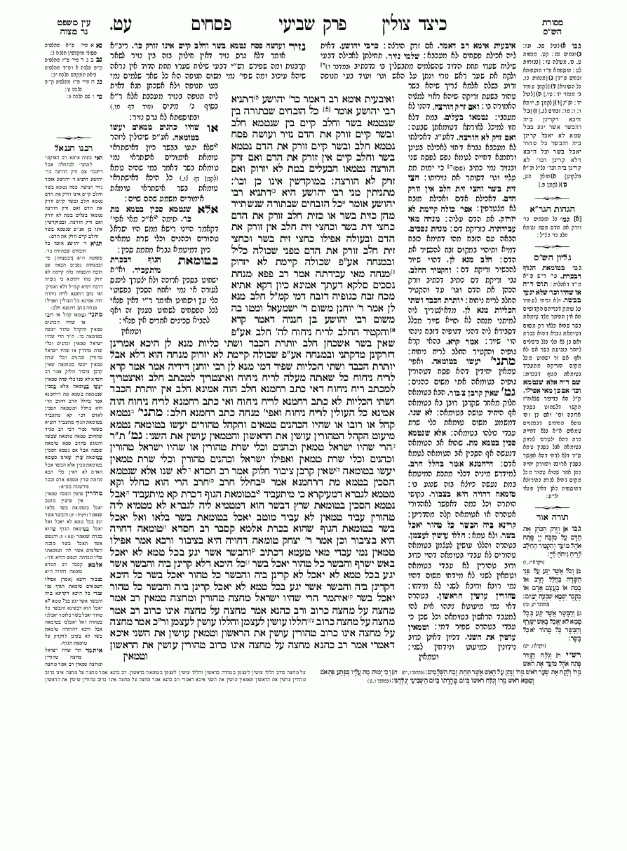 Péssahim - Daf 79