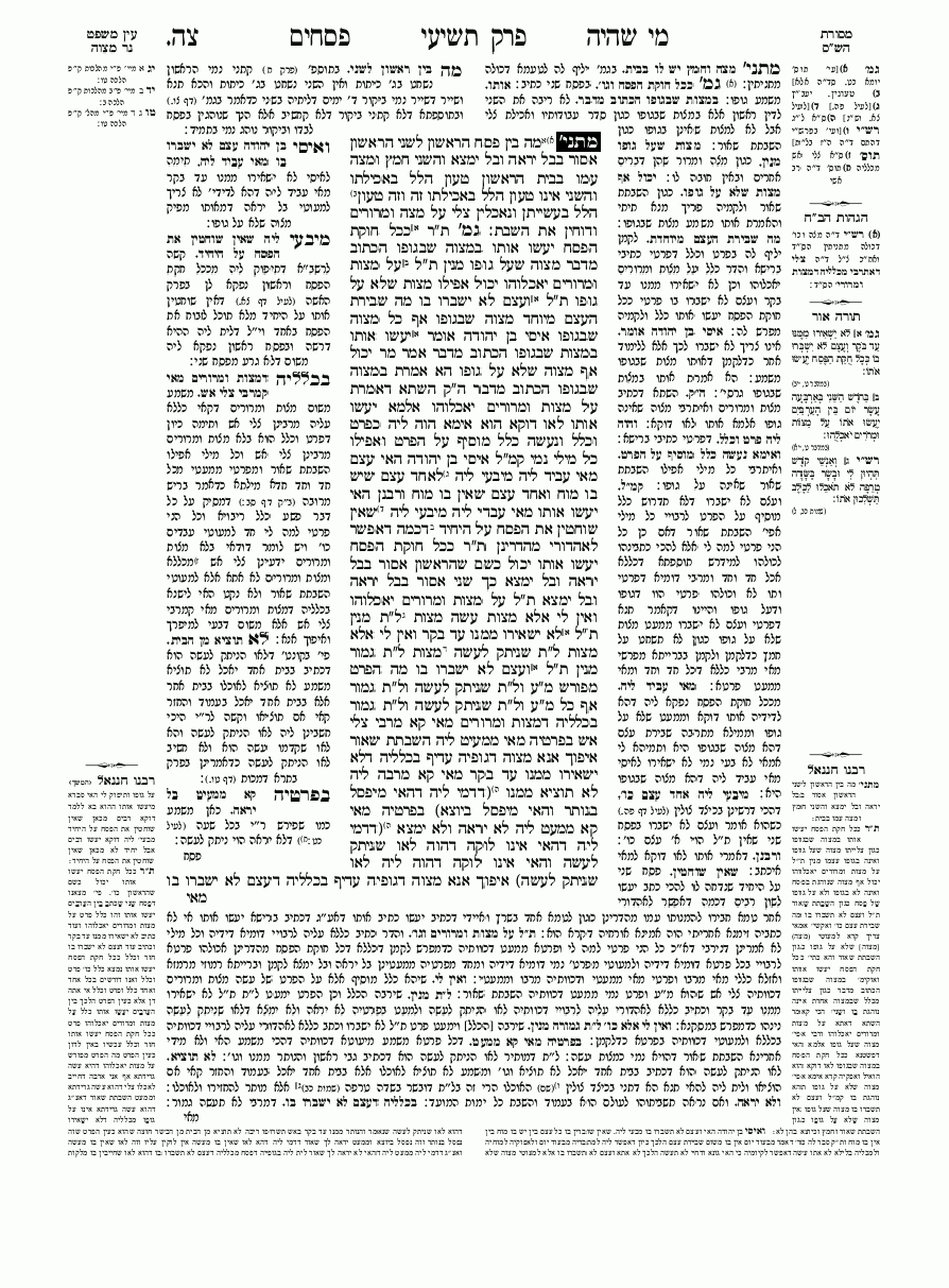 Péssahim - Daf 95