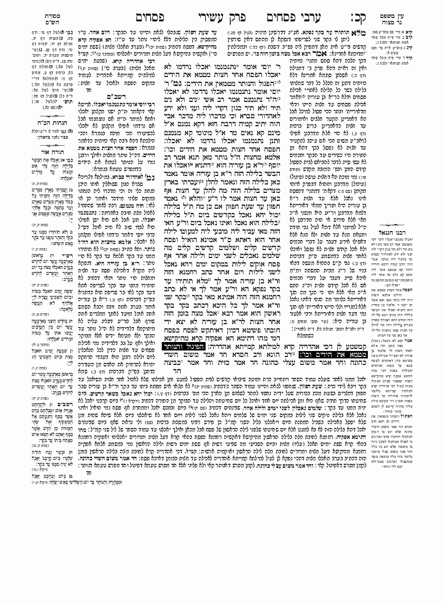 Péssahim - Daf 121
